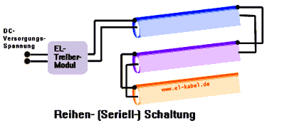 Leuchtfaden in Reihenschaltung